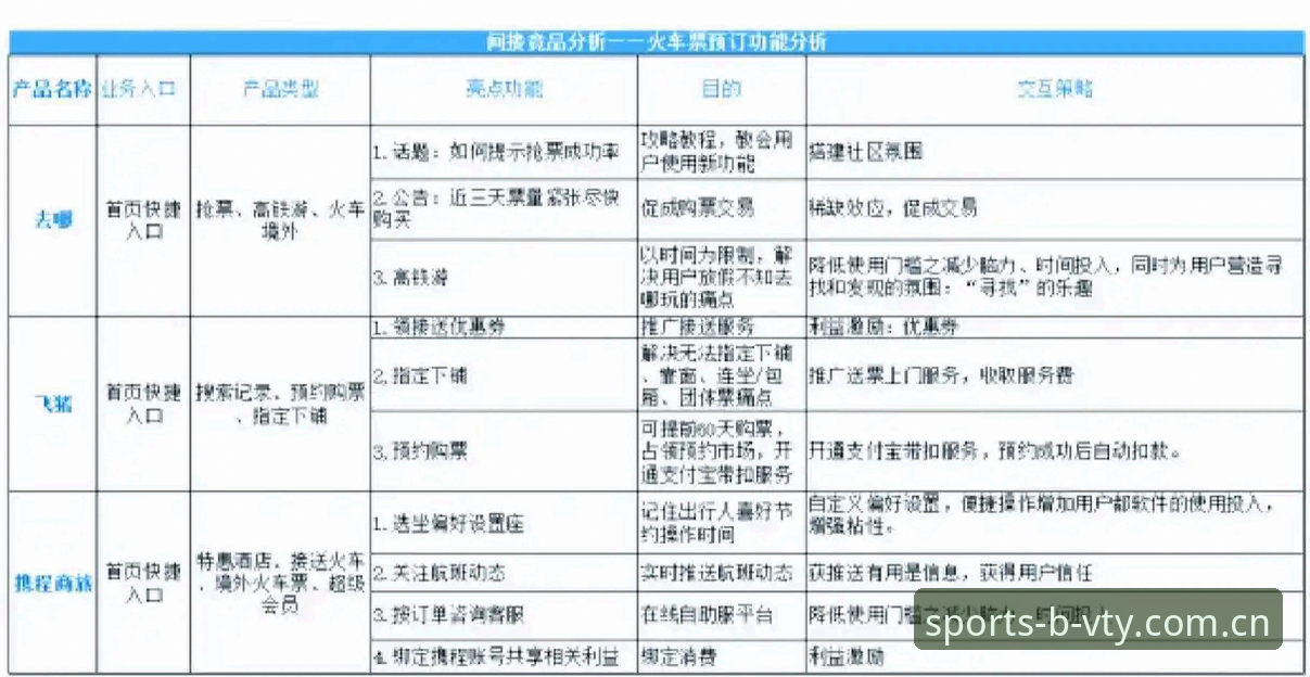 3个判断标准：找对BVTY赛事数据对比站替代，比你想的要简单