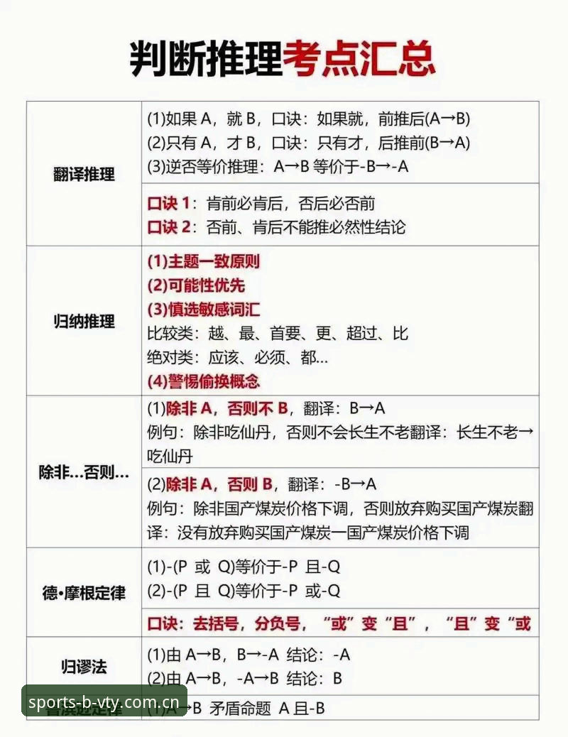 3个判断标准：找对BVTY赛事数据对比站替代，比你想的要简单