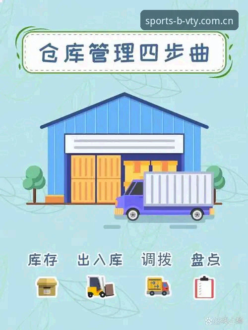BVTY体育平台iOS版官方导航竞品分析使用教程：告别多App切换的繁琐操作